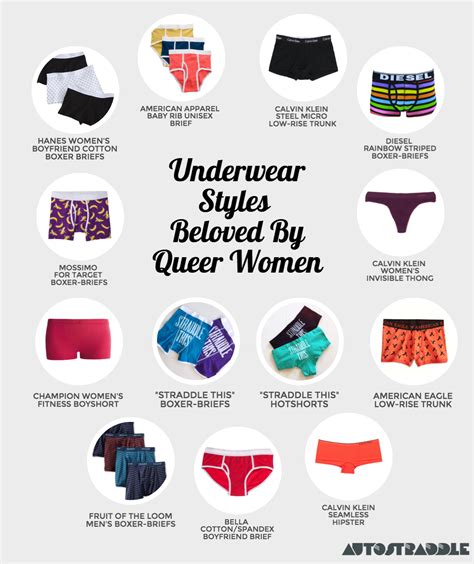 panties for transgender|12 Lingerie Brands That Embrace Gender.